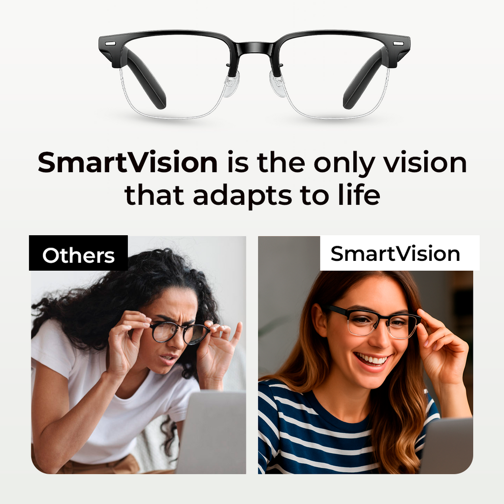 SmartVision AI Wireless Bluetooth Translation Glasses