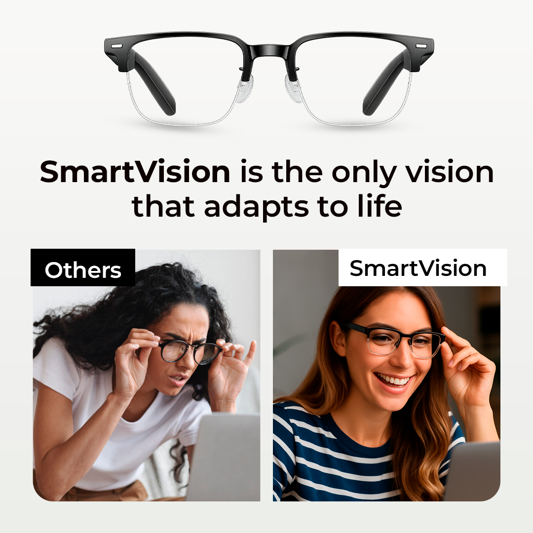 SmartVision AI Wireless Bluetooth Translation Glasses