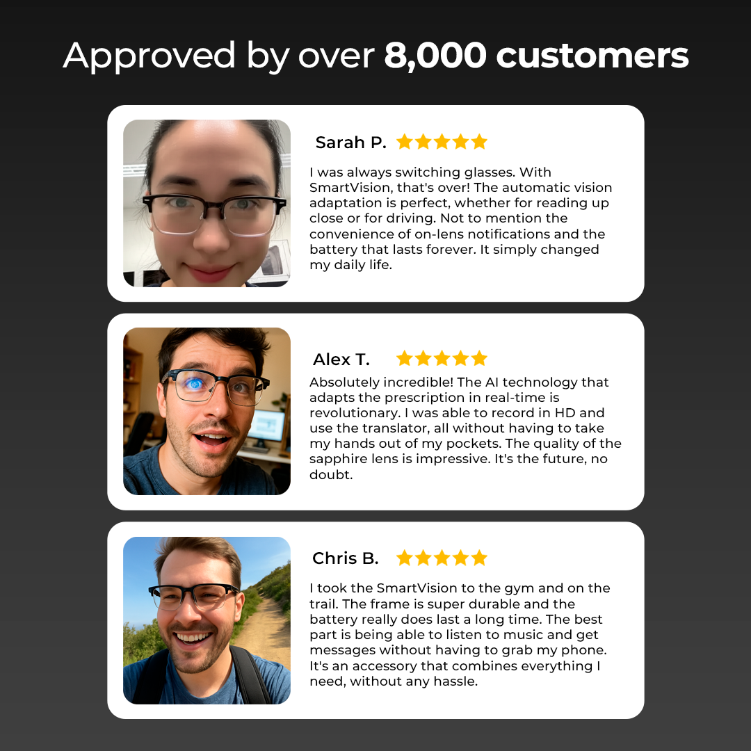 SmartVision AI Wireless Bluetooth Translation Glasses